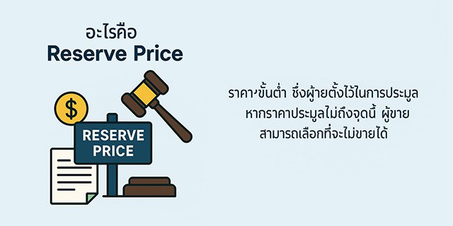 อะไรคือ Reserve Price